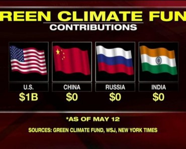 694940094001_5458698438001_Green-Climate-Fund