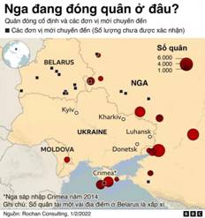 Căng thẳng Nga-Ukraine: Ba Lan, Romania, Đức đều lo ngại chiến tranh nổ ra  - BBC News Tiếng Việt