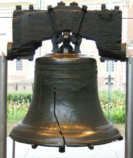 https://upload.wikimedia.org/wikipedia/commons/0/08/Liberty_Bell_2008.jpg
